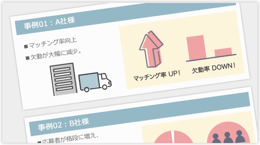 シスプロEMS（雇用管理）